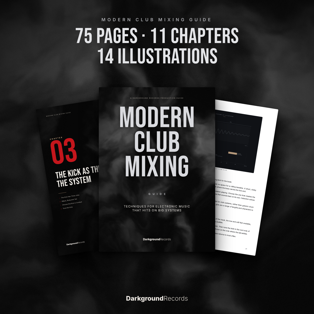Modern Club Mixing Guide