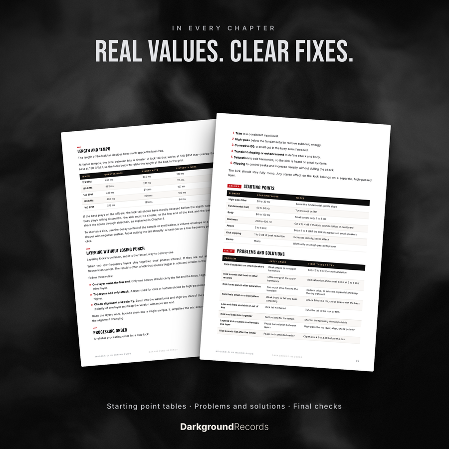 Modern Club Mixing Guide, page 2