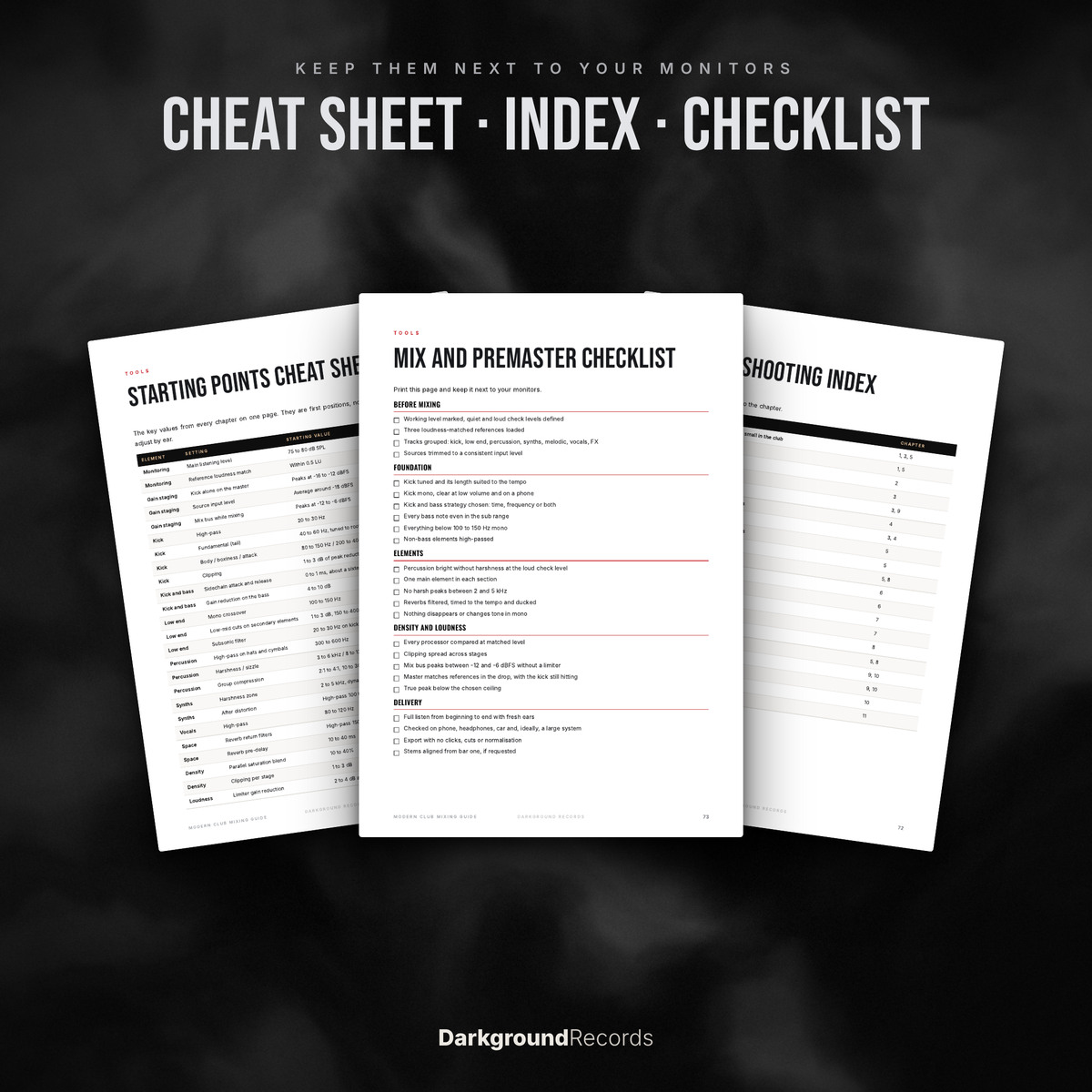 Modern Club Mixing Guide